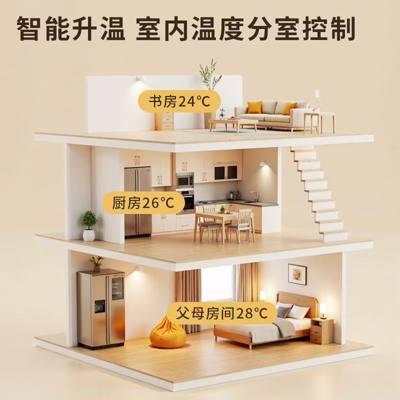 房县 石墨烯电地暖公司哪家好？户型适配方案指南